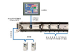 歐姆龍可編程控制器微型CPM2AH系列（代理）