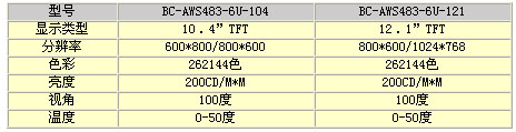 1/2006110810505722687