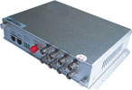 8 路數(shù)字視頻光端機系列 CV-VAD1000-8V