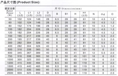 2/200612271122248487