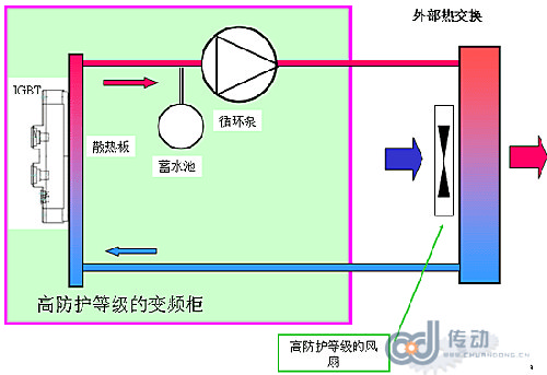 s/200604051708562923
