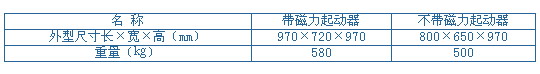 s/200604061042008897