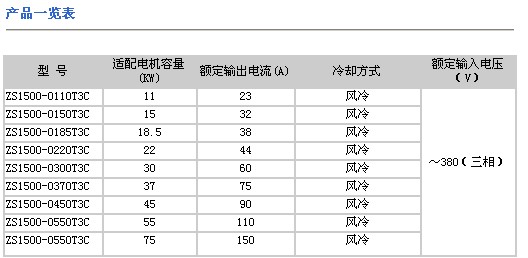 s/2006040715173436363