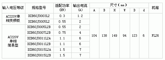 s/2006040811402147668Snap