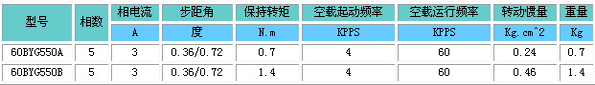s/200604101743182941