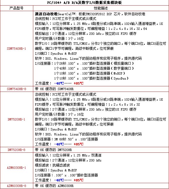 s/200604111756104388
