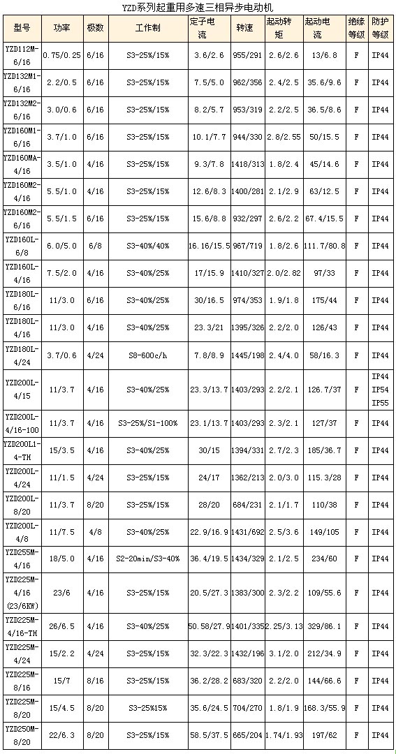 s/200604121447133849