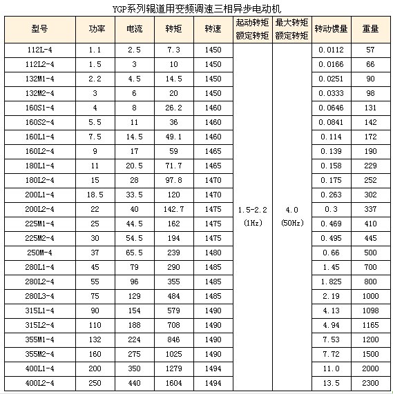 s/200604121453283795