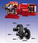 SEW R系列 斜齒輪減速電機(jī)