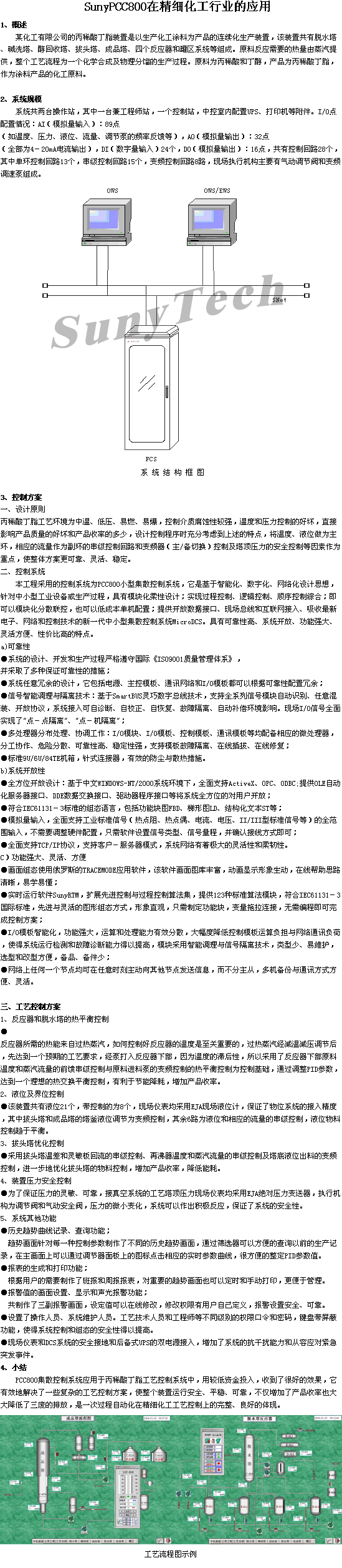 SunyPCC800在精細化工行業(yè)的應(yīng)用