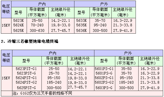 s/200604141009174319