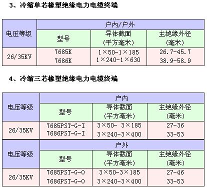 s/200604141009456660