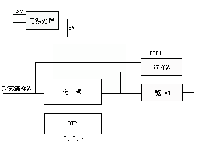 s/200604141149029489