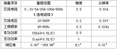 s/200604141319191995