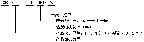 s/200604171118419761