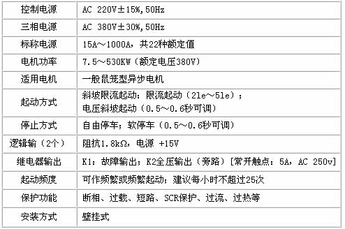 s/200604171125003060