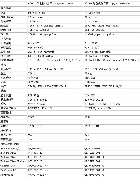 s/200604181023032602