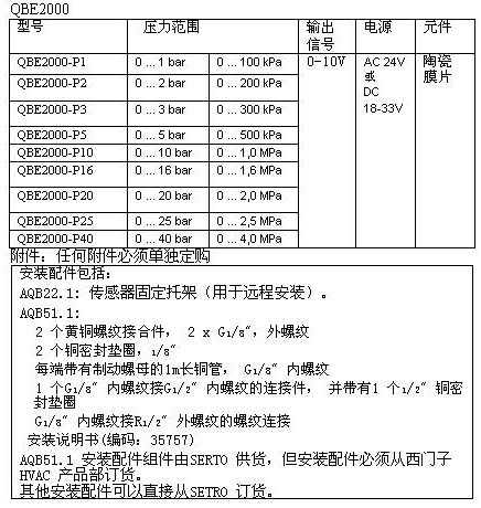 s/200604190920315647