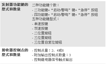 s/200604191439413234