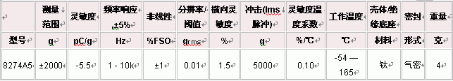 s/2006042009334481643