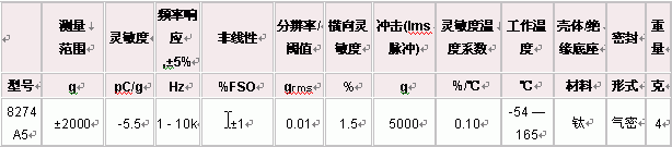 s/200604200936466942