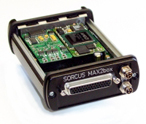 嵌入式控制器 MAX2box