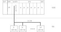 CC-Link總線在發(fā)動(dòng)機(jī)積放式
