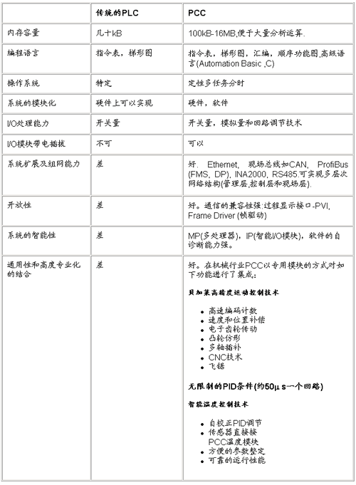 s/200604301058112024
