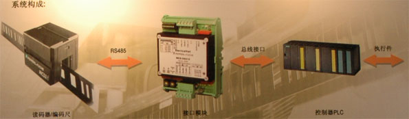 s/200605161658523892