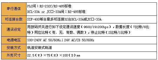 s/200605181422396259