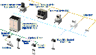 CENTUM CS3000