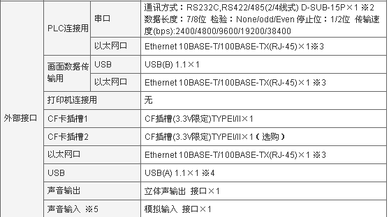 s/200605191134398821