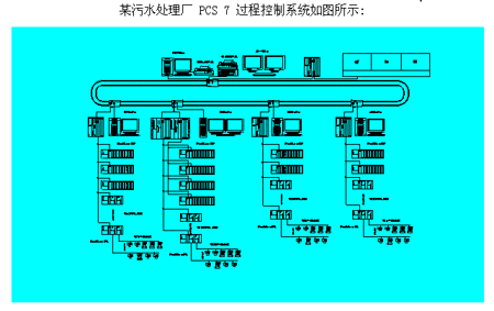 PCS 7 過程控制系統(tǒng)在某污水處理廠中的應(yīng)用