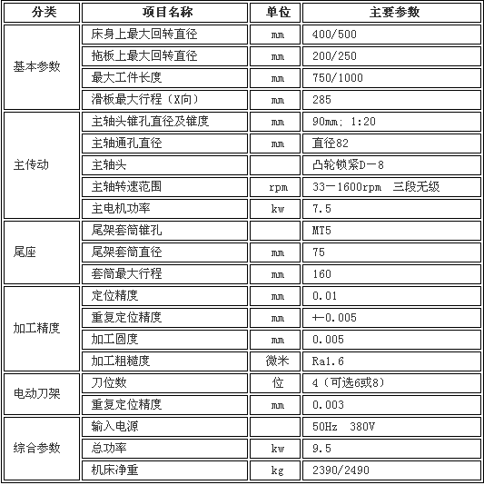 1/200701031042532065