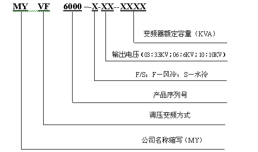 1/200701101142117265