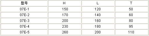 1/200701161433147365