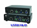 意靈思 UST811K-D_TR KVM延長(zhǎng)器