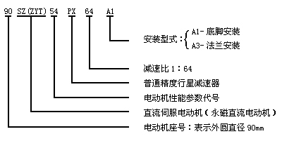 1/200711021654513472