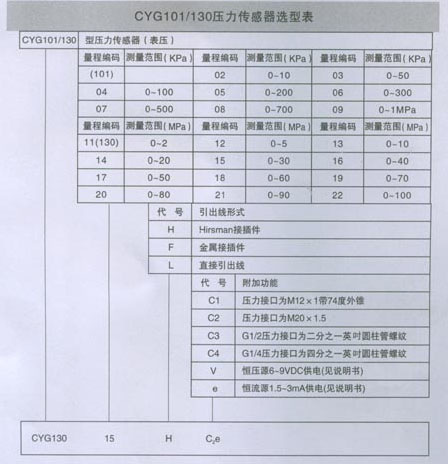 1/200711241051361721