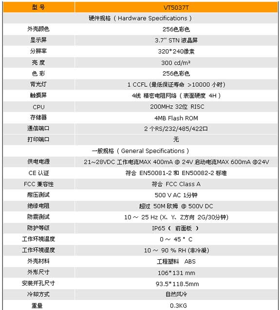 1/2007112811281259245