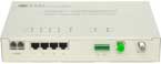 首邁 OnAccess H1004S 光網(wǎng)絡(luò)單元