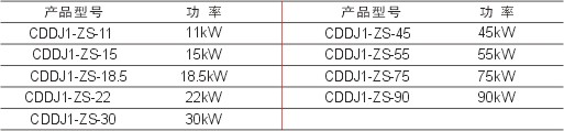 2/200702131631507589