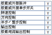 3/2007031609431347016