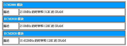 3/200703161607492856