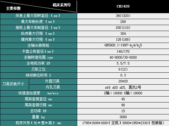 4/200704241526504924