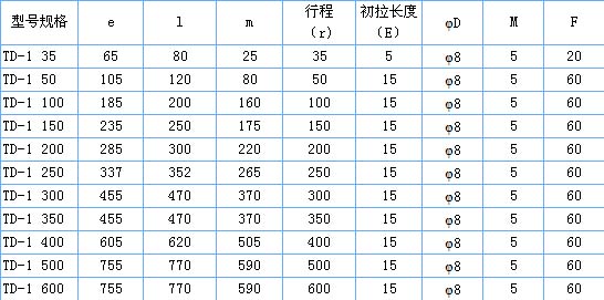 5/2007050915255451263