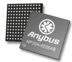 Anybus CompactCom（即插式工業(yè)網(wǎng)絡接口模塊）