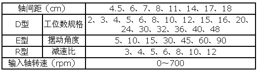 5/200705191201044728