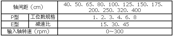 5/200705191359051020