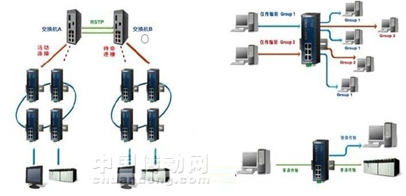 極速10ms，三泰20年再創(chuàng)技術(shù)巔峰之作